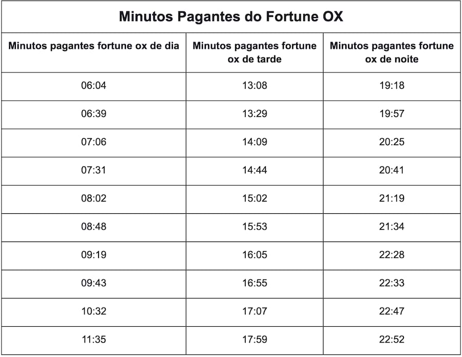 stakes apostas